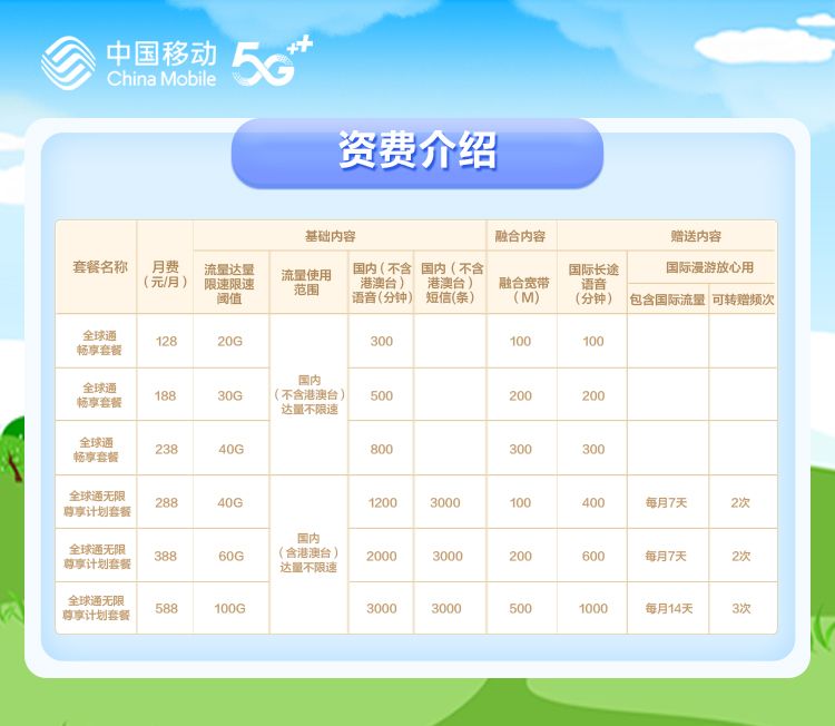 移动最低套餐多少钱一个月？中国移动目前最划算的套餐