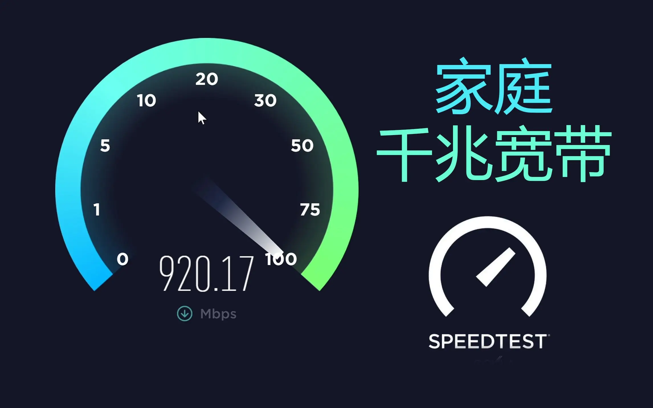 宽带测速器在线测网速